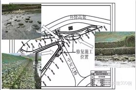 新店溪中安便桥左岸复建工程