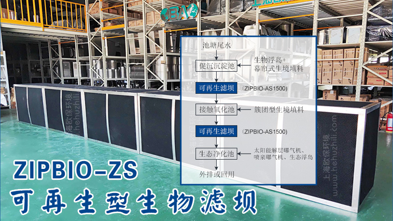 “三池两坝”工艺流程,ZIPBIO-ZS1500可再生滤坝 “三池两坝”工艺流程,ZIPBIO-ZS1500可再生滤坝
